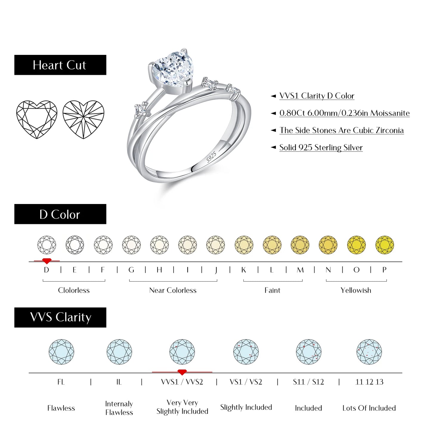 0.8CT Heart Moissanite 925 Sterling Silver Line Multi-layer Ring