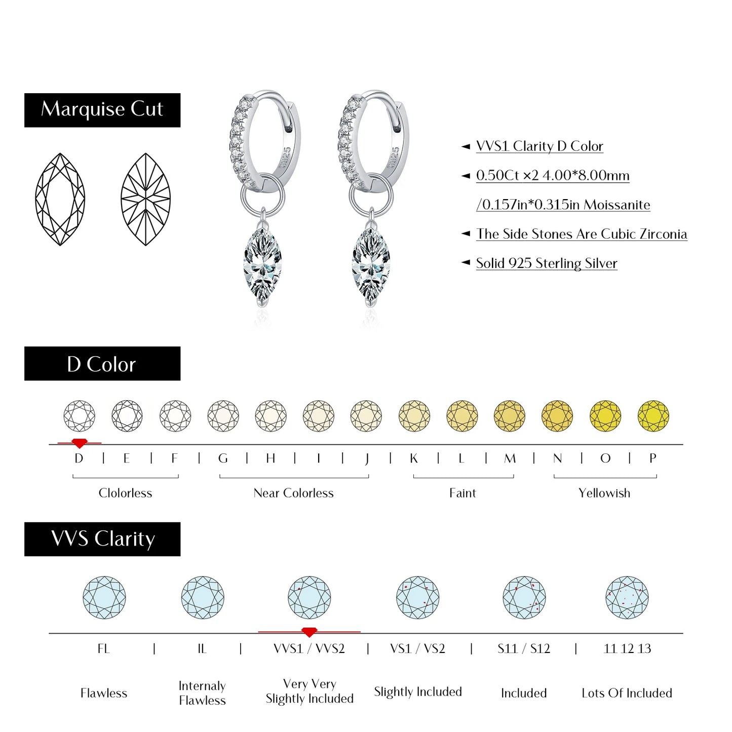 Rhombic Moissanite Ear Buckles