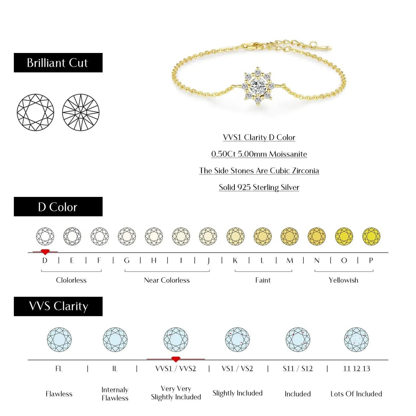 925 Sterling Silver Exquisite Snowflake Link Chain Pendant Necklace Bracelet