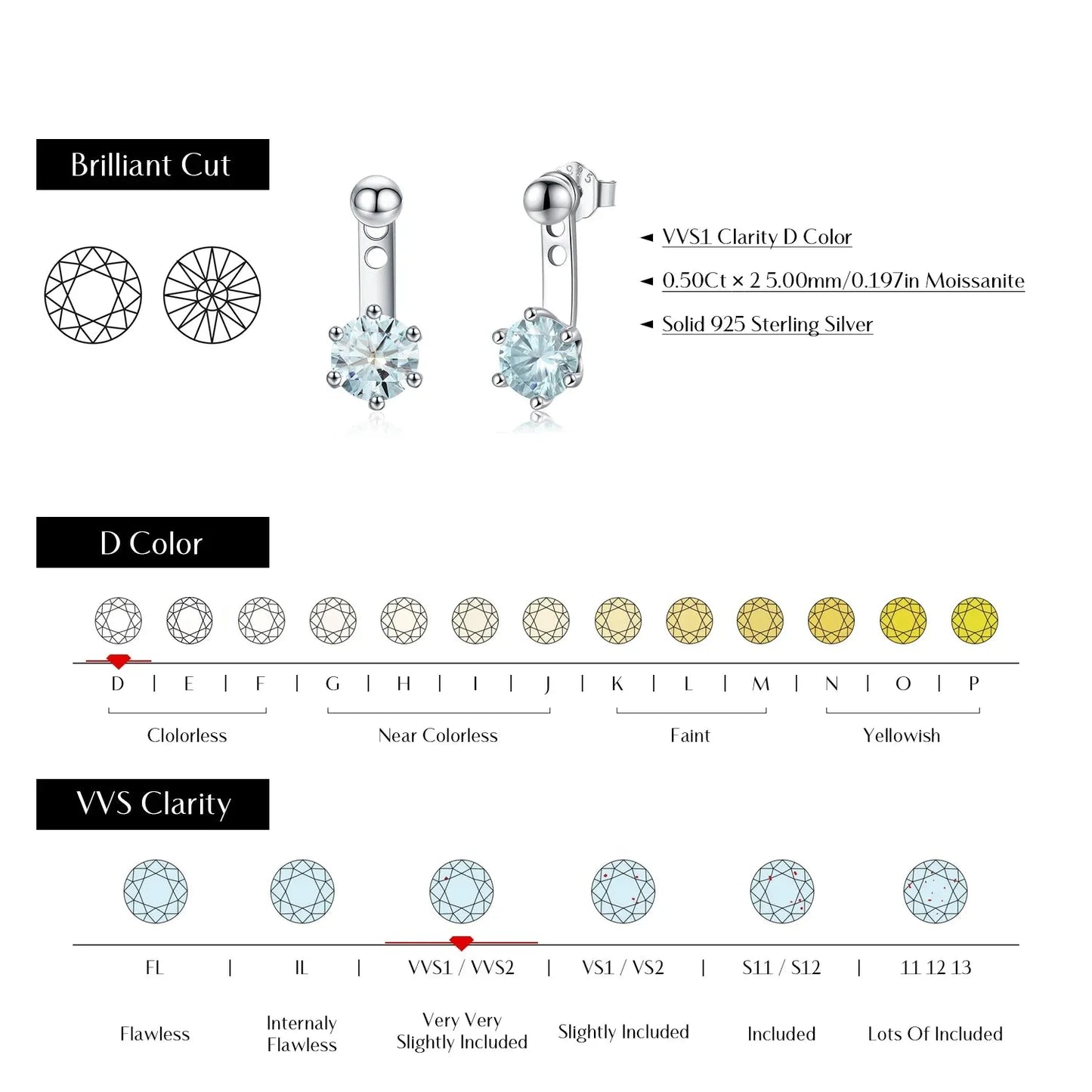 Round Teal Moissanite Earrings
