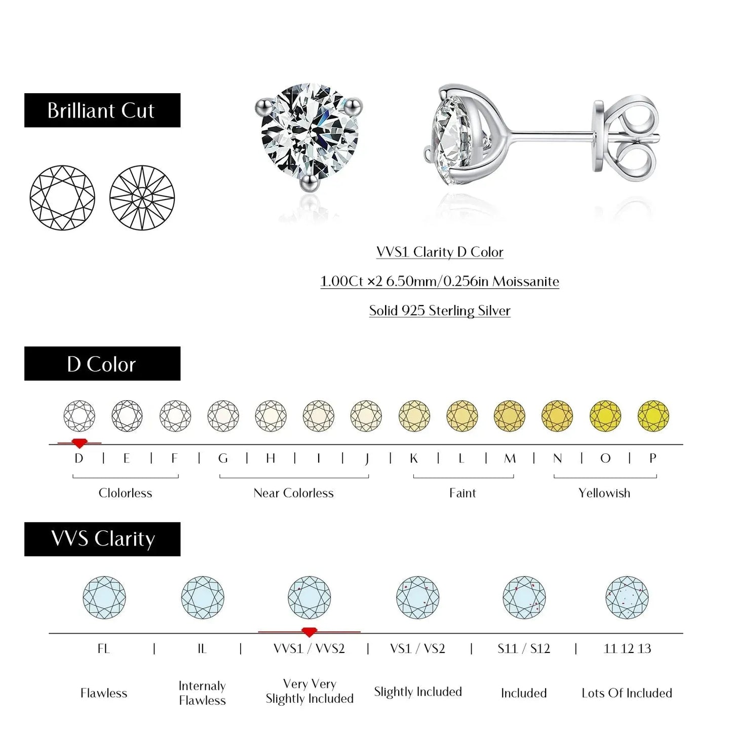 1CT Moissanite Earrings 925 Sterling Silver Sparkling Three Prong Setting Stud Earrings