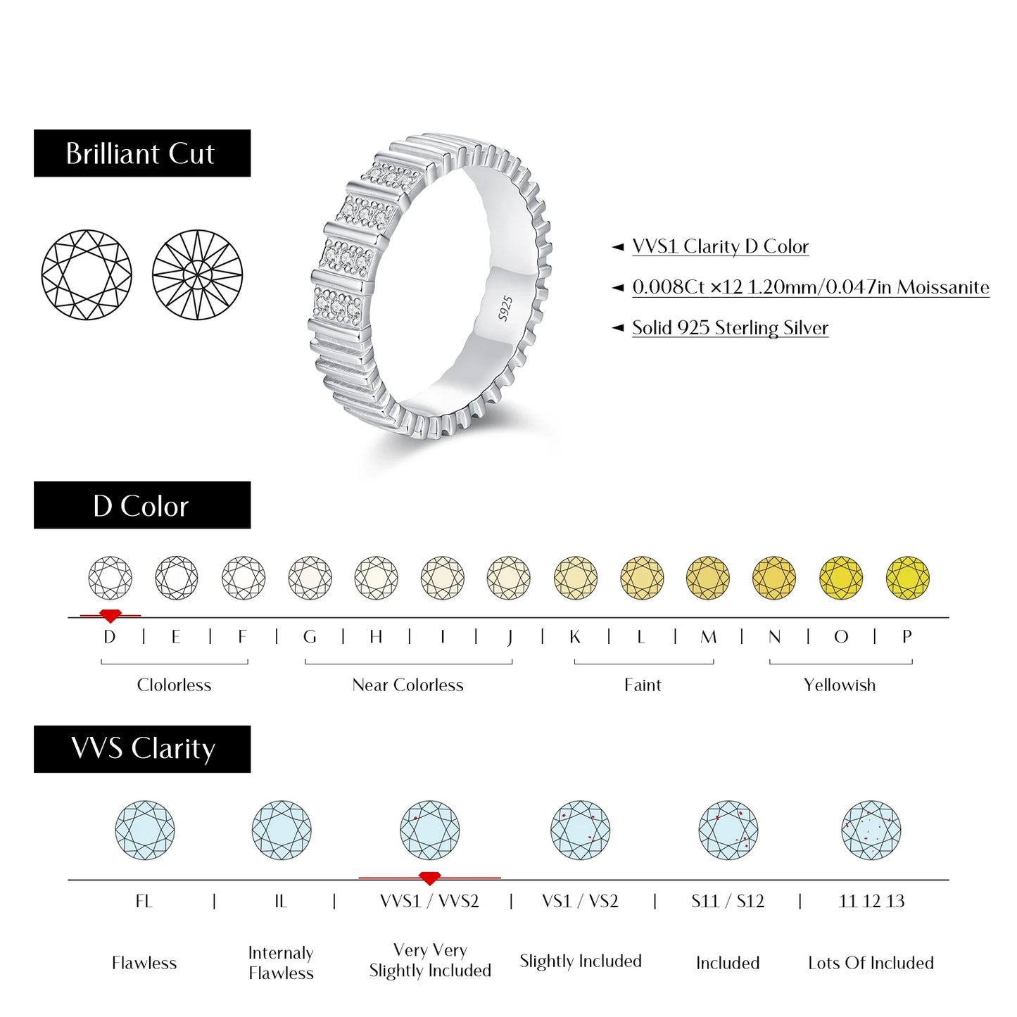 Sterling Silver Fashion Stackable Eternity Band Ring